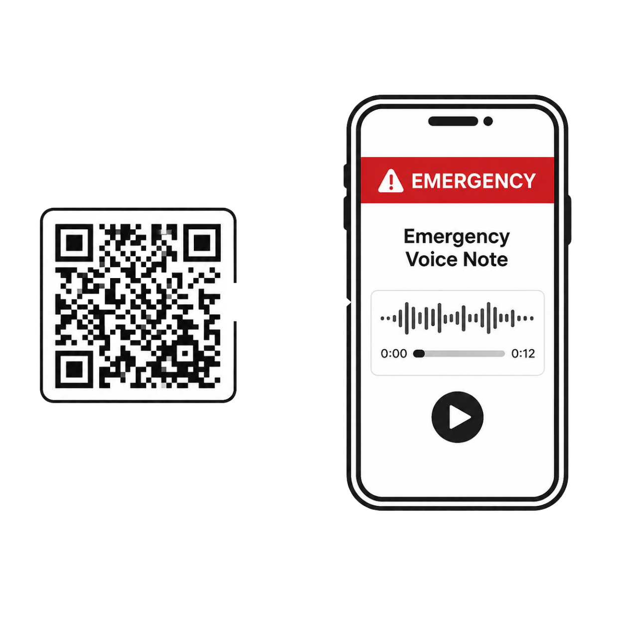 Messaggio vocale di emergenza